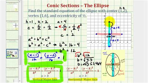 How To Find The Equation Of An Ellipse Given Center Vertex And Focus ...