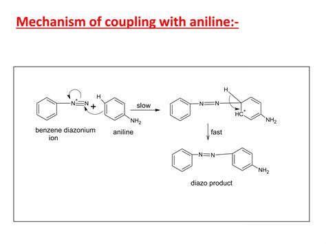 Diazotisation and coupling reaction | PPT