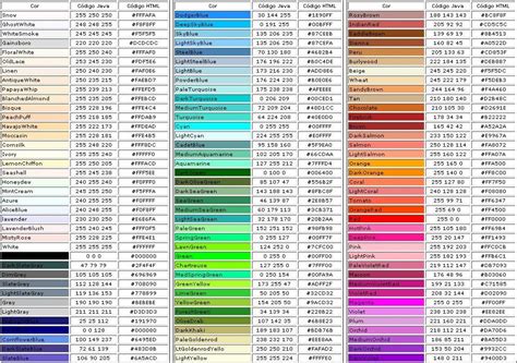 ! Sueños de color: significado, código, moda y poesía: Color: Código HTML, Java y Hexadecimal