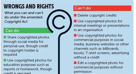 Law ramps up copyright fines