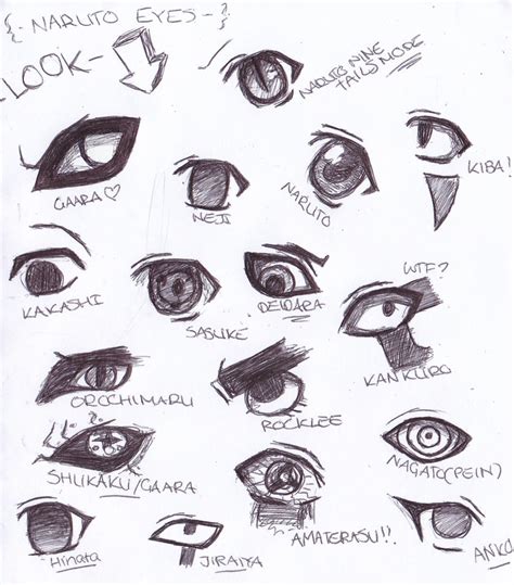 Naruto eyes by Kuriuss on DeviantArt