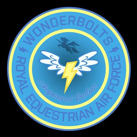 The Wonderbolts logo | Rainbow dash, My little pony friendship, Cartoon kids