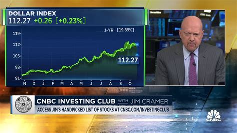 Jim Cramer explains why he's optimistic on markets going into November