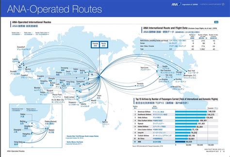 All Nippon Airways (ANA) | Book Flights and Save