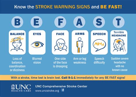 Signs and Symptoms of Stroke | Department of Neurology