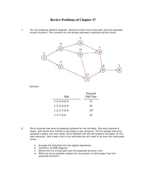 Solution-Review Problems of Chapter 17 | Areas Of Computer Science | Applied Mathematics