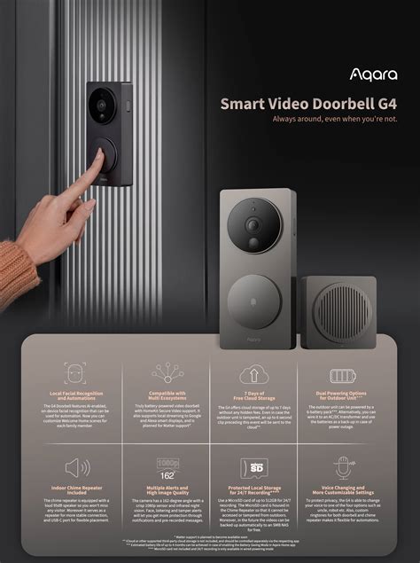 Smart Video Doorbell G4 Aqara