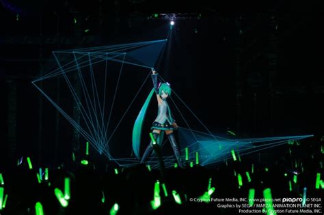 Hatsune Miku Concert