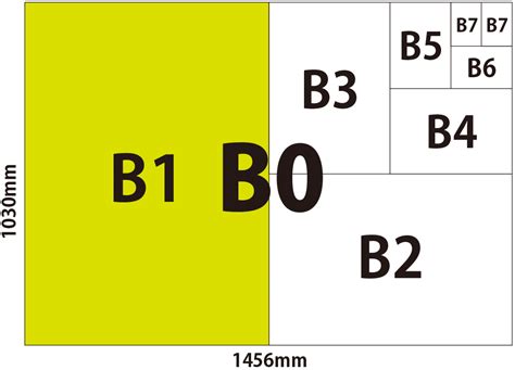 B4 Paper Size Dimensions