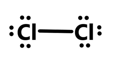 Lewis Dot Structure For Chlorine