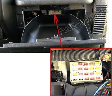 Jeep Wrangler Tj Fuse Box Diagram