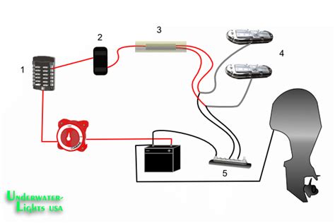 Wiring Diagram For A Pontoon Boat - 4K Wallpapers Review