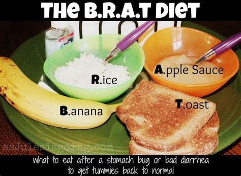 The BRAT Diet | Brat diet, Sick remedies, Health