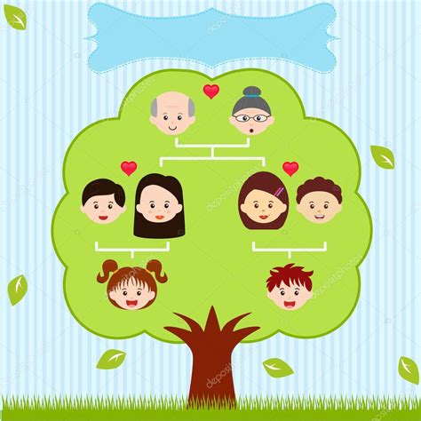 Diagrama Arbol Genealogico