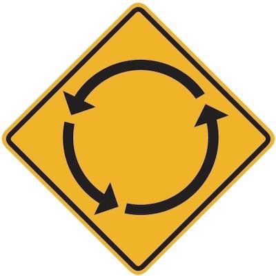 Roundabout Sign (Meaning, What To Do, Shape, Color)