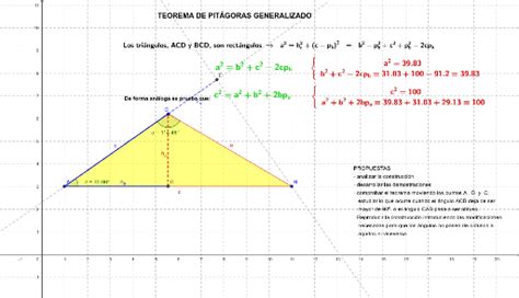 Teorema de Pitágoras generalizado – GeoGebra