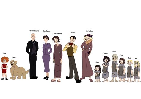 Annie Cast by Hyzenthlay-Rose on DeviantArt