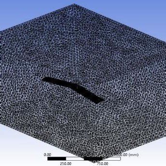 (PDF) DIHEDRAL AND ANHEDRAL CONVERTIBLE WING MECHANISM FOR UAV