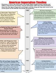 American Imperialism Timeline.pdf - American Imperialism Timeline ...