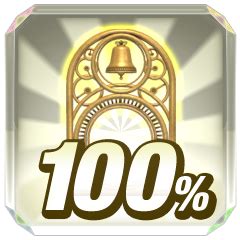 Mission Accomplished! (Sonic Generations) | Trophy and Achievements ...