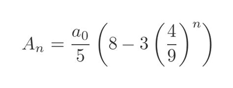 GraphicMaths - Koch snowflake