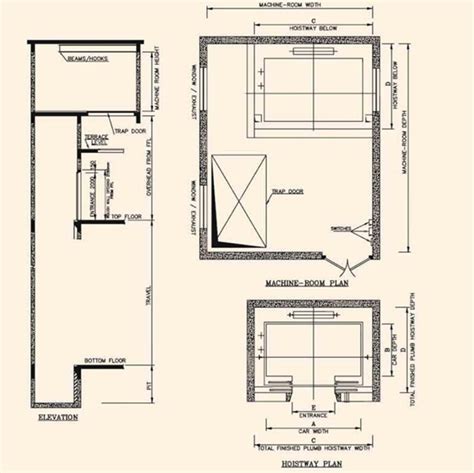 Standard Lift Sizes Dimensions