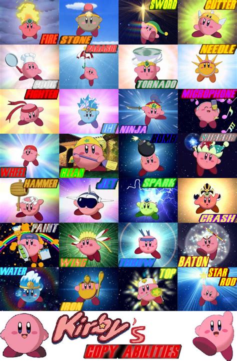 Kirby's Copy Abilities by EStar99 on DeviantArt