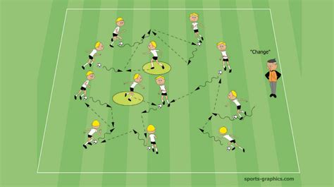 9 Motivating Soccer Drills for Kids - Soccer-Coaches