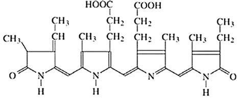 Chemical structure of Phycocyanobilin. | Download Scientific Diagram