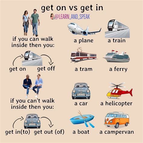 Learn English with Alice 🇬🇧 on Instagram: “If the transport is big enough for you to walk inside ...