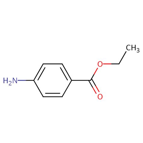 Benzocaine | SIELC