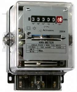 What is Energy Meter? Types of Energy Meters & Build using MicroController