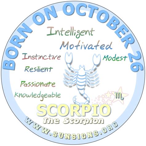 October Birthday Horoscope Astrology (In Pictures) | Sun Signs