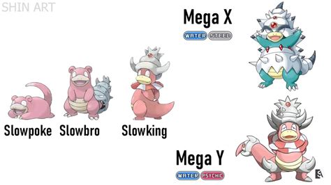 Slowbro evolution | Pikachu art, Pokemon, Pokemon fan