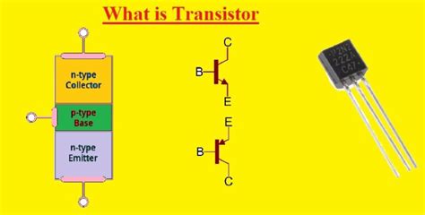 Difference between Thyristor and Transistor - The Engineering Knowledge