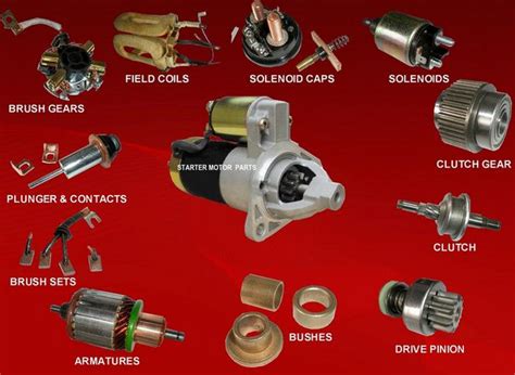 Erlaubnis geben Falten Rost motor parts Bypass Medizinisch Leer