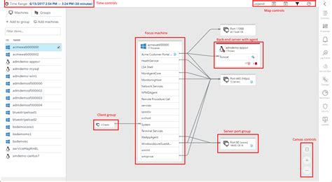 Using Service Map solution in Azure - Azure Monitor | Microsoft Docs