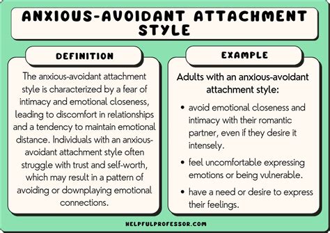 Anxious-Avoidant Attachment Style: 10 Examples & Definition (2024)