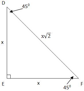 What is the value of the hypotenuse of an isosceles triangle with a perimeter equal to 16 ...