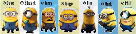 Minion Jorge