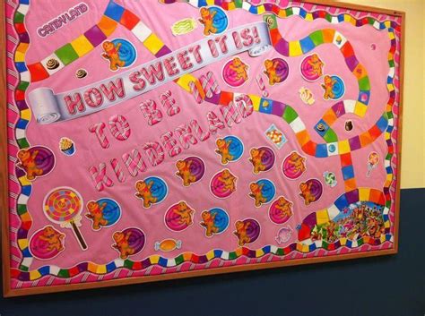 Candyland Ideas, Theme Candyland, 2015 Candyland, Classroom Theme, Bulletin Board, Candyland ...