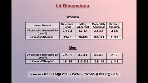 2d echo normal values