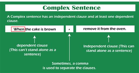 Complex Sentence - Javatpoint