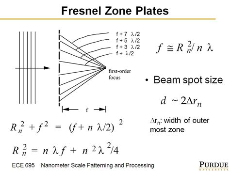 nanoHUB.org - Resources: ECE 695Q Lecture 42: Advanced Lithography II: Watch Presentation