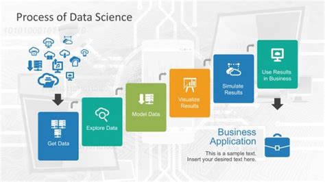 Data Analysis PowerPoint Templates & Presentation Slides