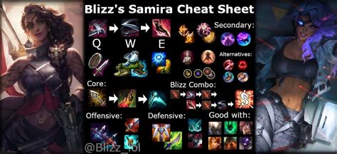 Samira Build Guide : Samira Guide + COMBO Video :: League of Legends Strategy Builds