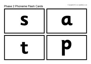 Phase 2 Letters and Sounds Literacy resources - SparkleBox