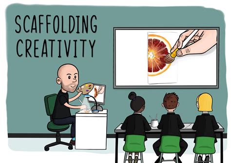 Scaffolding Creativity — Beamont Teachers Collective