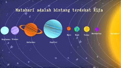 All About Science: TATA SURYA