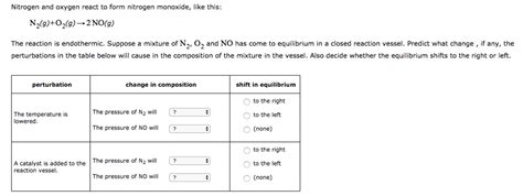 Solved Nitrogen and oxygen react to form nitrogen monoxide, | Chegg.com